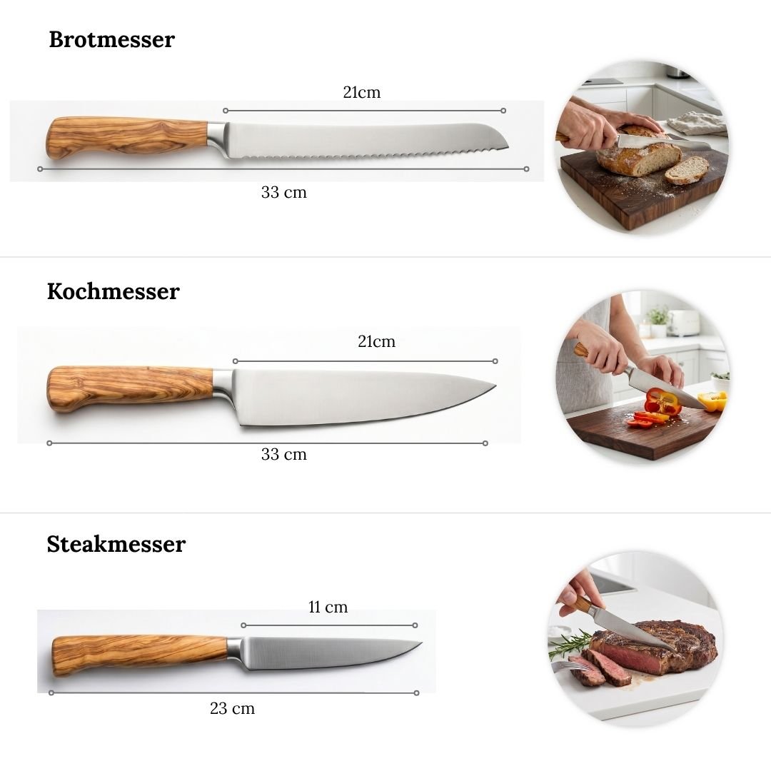 Messer - Set KochKraft™ - KochKraft